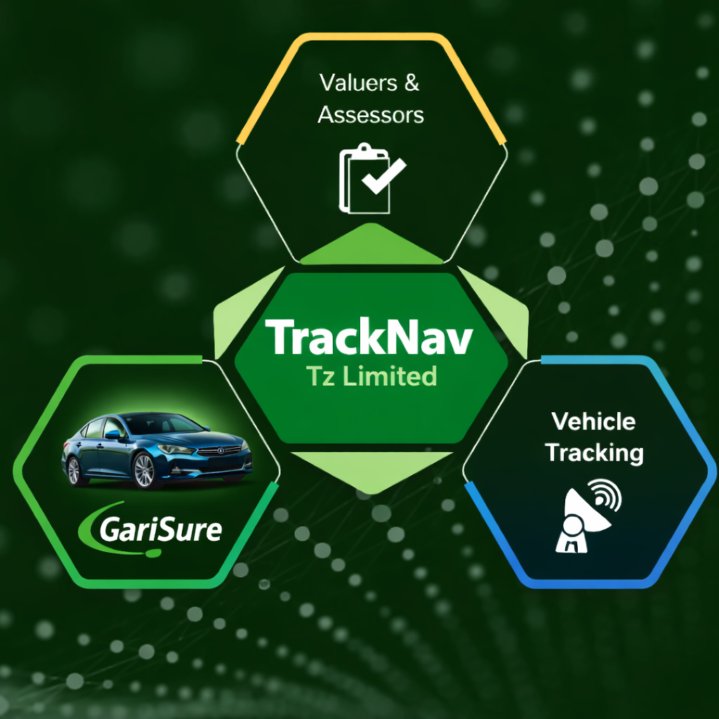 TrackNav diagram